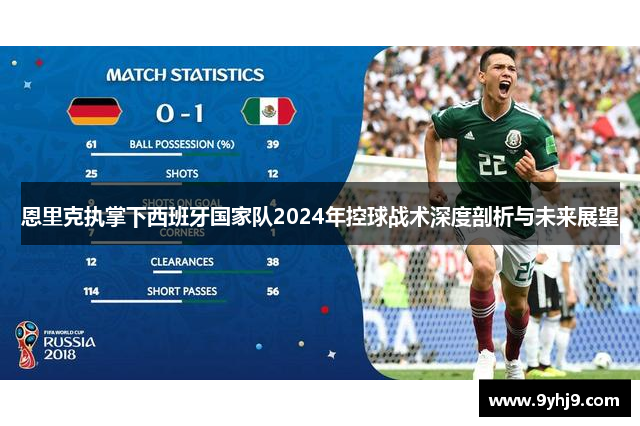 恩里克执掌下西班牙国家队2024年控球战术深度剖析与未来展望 恩里克执掌下西班牙国家队2024年控球战术深度剖析与未来展望
