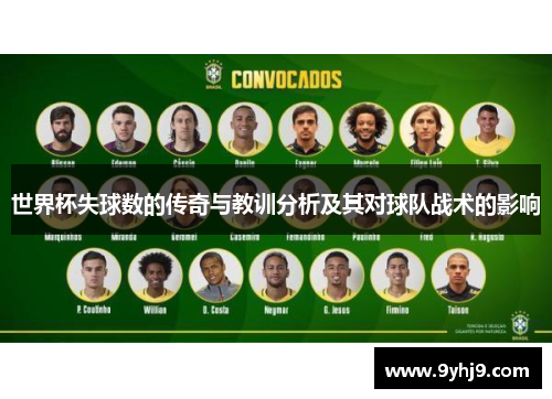 世界杯失球数的传奇与教训分析及其对球队战术的影响 世界杯失球数的传奇与教训分析及其对球队战术的影响