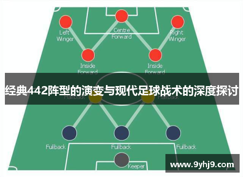 经典442阵型的演变与现代足球战术的深度探讨 经典442阵型的演变与现代足球战术的深度探讨