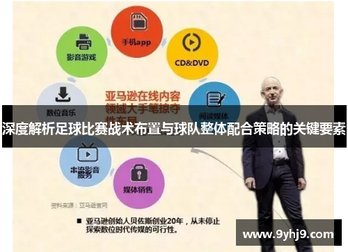 深度解析足球比赛战术布置与球队整体配合策略的关键要素 深度解析足球比赛战术布置与球队整体配合策略的关键要素