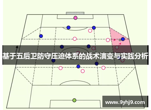 基于五后卫防守压迫体系的战术演变与实践分析