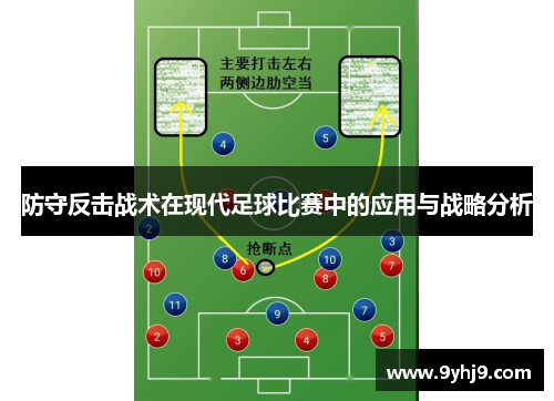 防守反击战术在现代足球比赛中的应用与战略分析 防守反击战术在现代足球比赛中的应用与战略分析