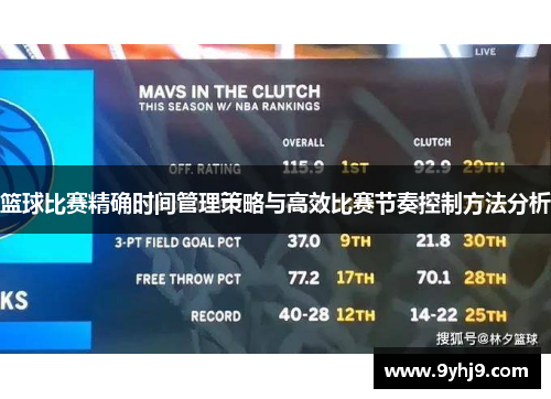 篮球比赛精确时间管理策略与高效比赛节奏控制方法分析 篮球比赛精确时间管理策略与高效比赛节奏控制方法分析