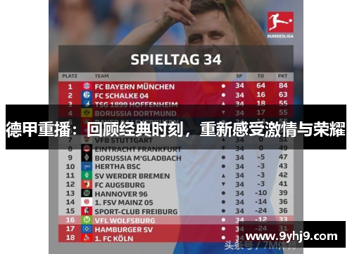 德甲重播：回顾经典时刻，重新感受激情与荣耀