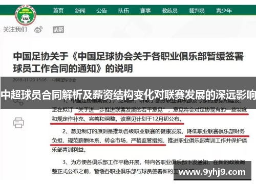 中超球员合同解析及薪资结构变化对联赛发展的深远影响