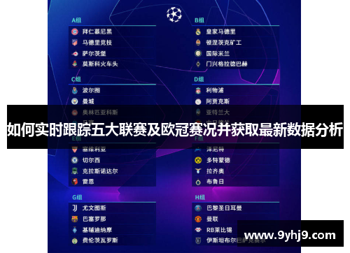 如何实时跟踪五大联赛及欧冠赛况并获取最新数据分析 如何实时跟踪五大联赛及欧冠赛况并获取最新数据分析