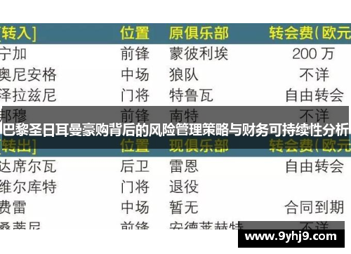 巴黎圣日耳曼豪购背后的风险管理策略与财务可持续性分析 巴黎圣日耳曼豪购背后的风险管理策略与财务可持续性分析
