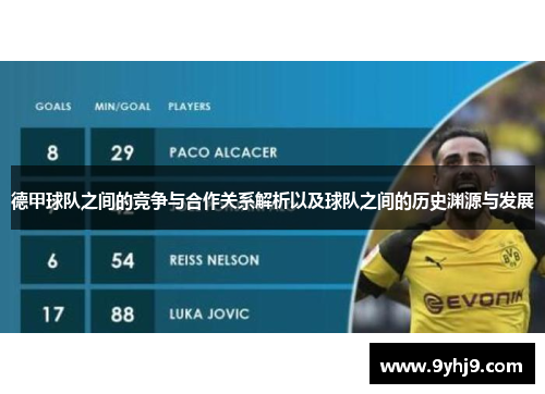 德甲球队之间的竞争与合作关系解析以及球队之间的历史渊源与发展