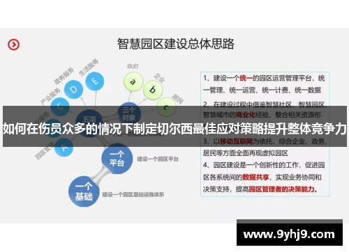 如何在伤员众多的情况下制定切尔西最佳应对策略提升整体竞争力 如何在伤员众多的情况下制定切尔西最佳应对策略提升整体竞争力