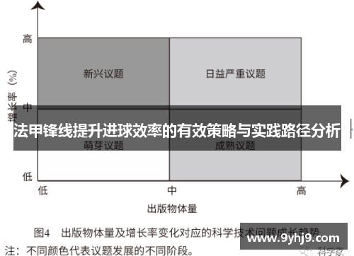 法甲锋线提升进球效率的有效策略与实践路径分析 法甲锋线提升进球效率的有效策略与实践路径分析
