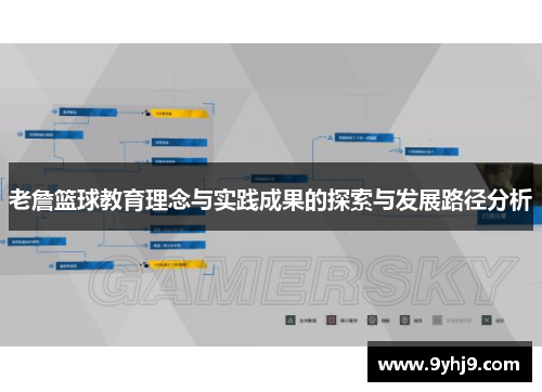 老詹篮球教育理念与实践成果的探索与发展路径分析 老詹篮球教育理念与实践成果的探索与发展路径分析