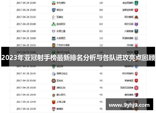 2023年亚冠射手榜最新排名分析与各队进攻亮点回顾 2023年亚冠射手榜最新排名分析与各队进攻亮点回顾