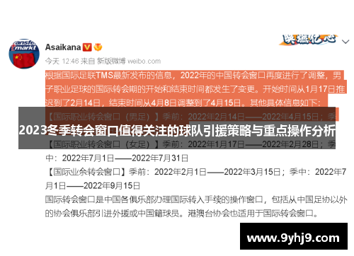 2023冬季转会窗口值得关注的球队引援策略与重点操作分析