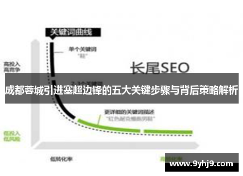 成都蓉城引进塞超边锋的五大关键步骤与背后策略解析