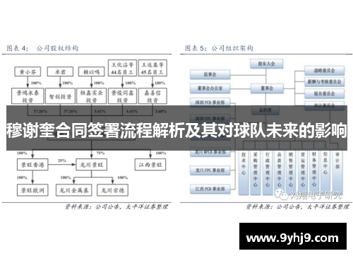 穆谢奎合同签署流程解析及其对球队未来的影响 穆谢奎合同签署流程解析及其对球队未来的影响