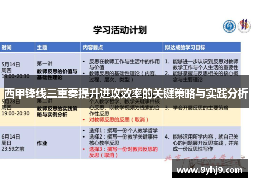 西甲锋线三重奏提升进攻效率的关键策略与实践分析 西甲锋线三重奏提升进攻效率的关键策略与实践分析