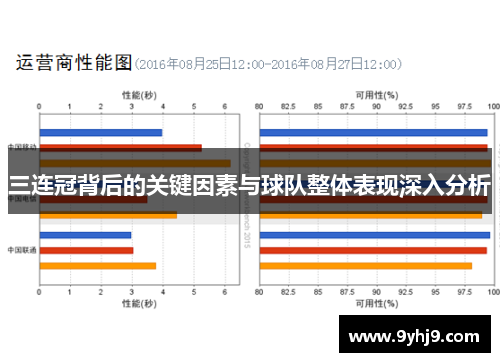 三连冠背后的关键因素与球队整体表现深入分析 三连冠背后的关键因素与球队整体表现深入分析