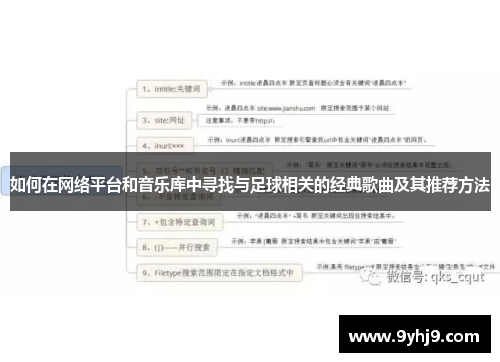 如何在网络平台和音乐库中寻找与足球相关的经典歌曲及其推荐方法 如何在网络平台和音乐库中寻找与足球相关的经典歌曲及其推荐方法