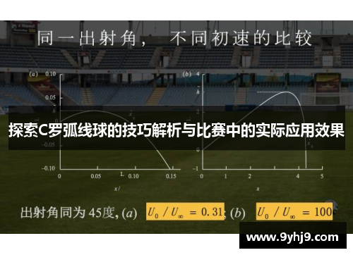 探索C罗弧线球的技巧解析与比赛中的实际应用效果 探索C罗弧线球的技巧解析与比赛中的实际应用效果
