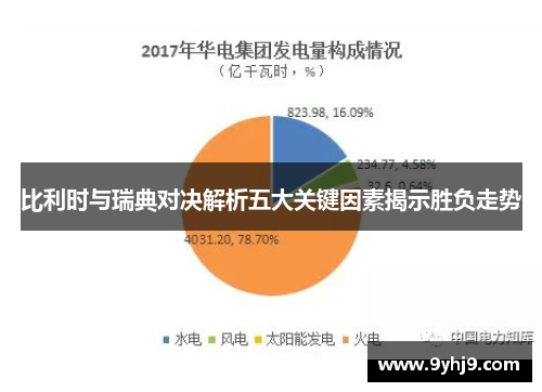 比利时与瑞典对决解析五大关键因素揭示胜负走势 比利时与瑞典对决解析五大关键因素揭示胜负走势