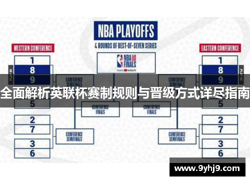 全面解析英联杯赛制规则与晋级方式详尽指南