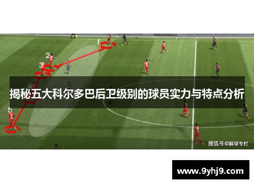 揭秘五大科尔多巴后卫级别的球员实力与特点分析