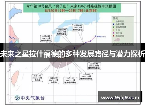 未来之星拉什福德的多种发展路径与潜力探析