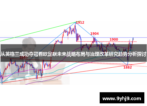 从英格兰成功夺冠看欧足联未来战略布局与治理改革研究趋势分析探讨