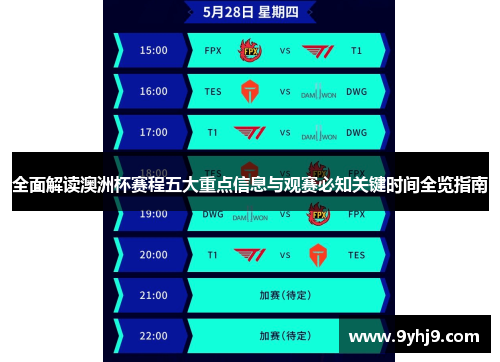 全面解读澳洲杯赛程五大重点信息与观赛必知关键时间全览指南